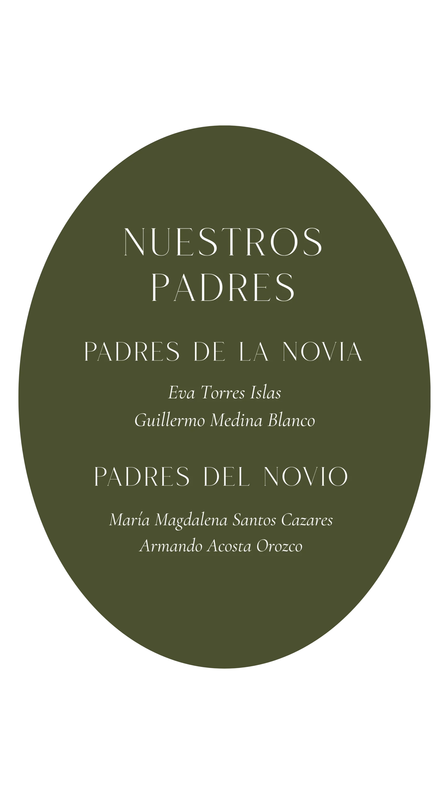 NUESTROS PADRES